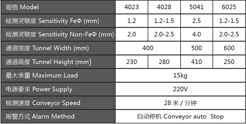 GJ-II玩具專用金屬探測儀.png