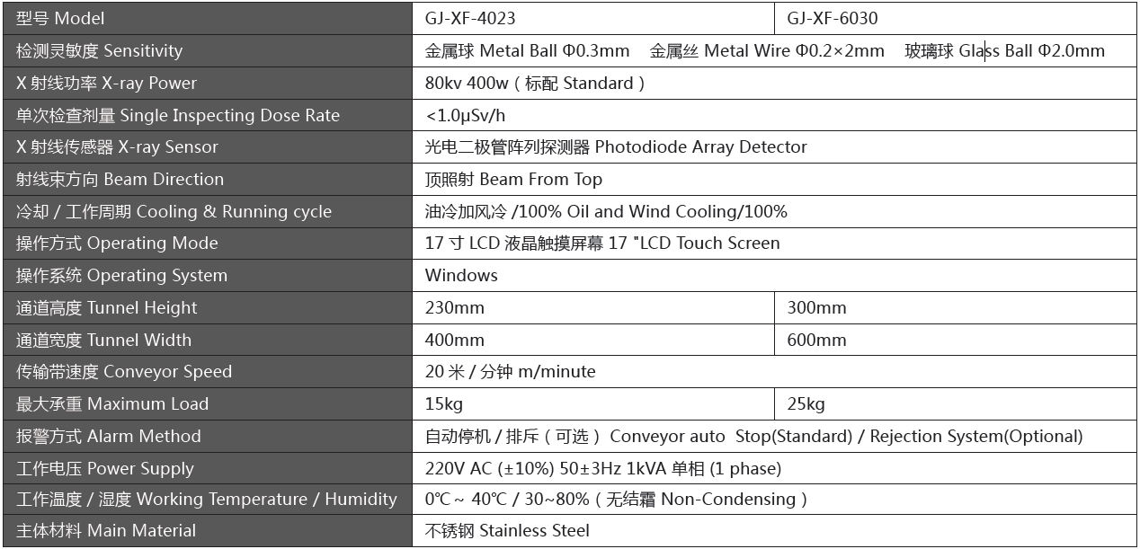 GJ-XF重型X光機.png