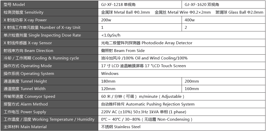 GJ-XF瓶子罐頭專用X光機.png