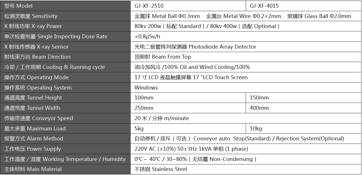 GJ-XF散料產品專用X光機.png